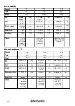 Preview for 16 page of Brabantia BBEK1114 Instruction Manual