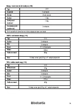 Preview for 39 page of Brabantia BBEK1114 Instruction Manual