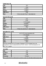 Preview for 40 page of Brabantia BBEK1114 Instruction Manual