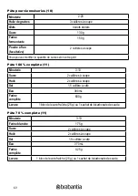 Preview for 60 page of Brabantia BBEK1114 Instruction Manual