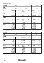 Preview for 80 page of Brabantia BBEK1114 Instruction Manual