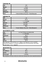 Preview for 82 page of Brabantia BBEK1114 Instruction Manual