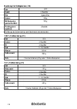 Preview for 102 page of Brabantia BBEK1114 Instruction Manual