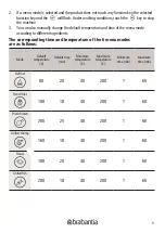 Preview for 9 page of Brabantia BBEK1131 Instruction Manual