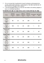 Preview for 28 page of Brabantia BBEK1131 Instruction Manual