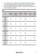 Preview for 47 page of Brabantia BBEK1131 Instruction Manual