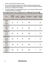 Preview for 66 page of Brabantia BBEK1131 Instruction Manual