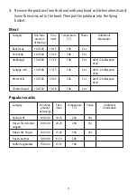 Preview for 12 page of Brabantia BBEK1133 Instruction Manual