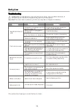 Preview for 20 page of Brabantia BM11U-W Instruction Manual