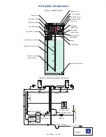 Предварительный просмотр 7 страницы Brac RGW-150 Installation And User Manual