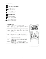 Предварительный просмотр 9 страницы Brada Appliances YPM-06C Instruction Manual