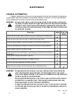 Предварительный просмотр 24 страницы Bradco SG26 Operator And Parts Manual