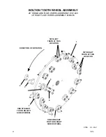 Предварительный просмотр 42 страницы Bradco SG26 Operator And Parts Manual