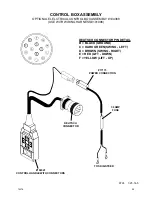 Предварительный просмотр 61 страницы Bradco SG26 Operator And Parts Manual