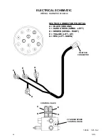 Предварительный просмотр 64 страницы Bradco SG26 Operator And Parts Manual