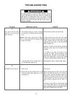 Preview for 14 page of BRADEN CH330 Installation Maintenance And Service Manual