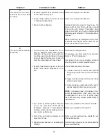 Preview for 15 page of BRADEN CH330 Installation Maintenance And Service Manual