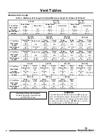 Preview for 8 page of Bradford White 100T150 Troubleshooting Manual And Instructions For Service