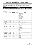 Preview for 12 page of Bradford White 100T150 Troubleshooting Manual And Instructions For Service