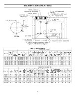 Предварительный просмотр 5 страницы Bradford White 100T199 Installation & Operation Manual With Troubleshooting Manual