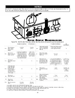 Предварительный просмотр 20 страницы Bradford White 100T199 Installation & Operation Manual With Troubleshooting Manual