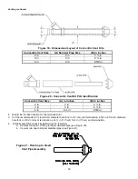 Предварительный просмотр 30 страницы Bradford White 100T199 Installation & Operation Manual With Troubleshooting Manual