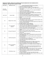 Предварительный просмотр 13 страницы Bradford White 100T399-SOLA Supplement To Installation & Operation Manual