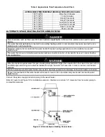 Предварительный просмотр 16 страницы Bradford White 120T400 Installation & Operation Manual