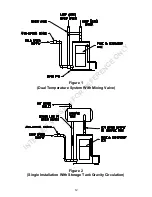 Предварительный просмотр 12 страницы Bradford White 238-16152-00F Installation And Operating Instruction Manual