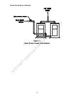 Предварительный просмотр 13 страницы Bradford White 238-16152-00F Installation And Operating Instruction Manual