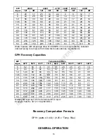 Предварительный просмотр 15 страницы Bradford White 238-16152-00F Installation And Operating Instruction Manual