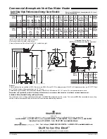 Предварительный просмотр 2 страницы Bradford White 25X-78B-3N Specification Sheet