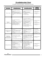 Preview for 3 page of Bradford White 25X78B N Series Service Manual