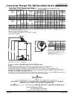 Предварительный просмотр 2 страницы Bradford White 355-B Specification Sheet