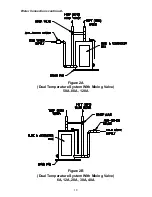 Предварительный просмотр 10 страницы Bradford White 45837F Installation & Operating Instruction Manual