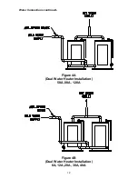 Предварительный просмотр 12 страницы Bradford White 45837F Installation & Operating Instruction Manual