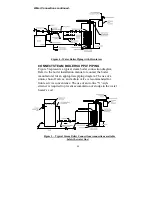 Предварительный просмотр 22 страницы Bradford White 46392H Installation & Operating Manual