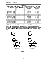 Preview for 20 page of Bradford White 51000B Install Instructions Manual