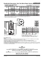 Preview for 2 page of Bradford White 546-B Specification Sheet