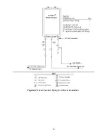 Предварительный просмотр 16 страницы Bradford White BRADFORD WHITE EVERHOT TG-150I-N(X) Installation And Operation Instruction Manual