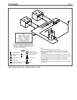 Предварительный просмотр 21 страницы Bradford White BRHHH Installation And Operation Manual