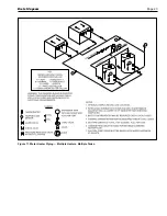 Предварительный просмотр 23 страницы Bradford White BRHHH Installation And Operation Manual