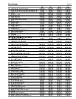 Предварительный просмотр 47 страницы Bradford White BRHHH Installation And Operation Manual