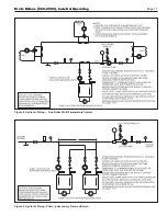 Preview for 17 page of Bradford White BRUTE DELUXE BMT2H Installation And Operation Instructions Manual