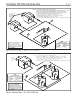 Preview for 19 page of Bradford White BRUTE DELUXE BMT2H Installation And Operation Instructions Manual