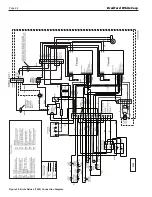 Preview for 24 page of Bradford White BRUTE DELUXE BMT2H Installation And Operation Instructions Manual