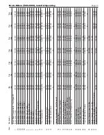 Preview for 33 page of Bradford White BRUTE DELUXE BMT2H Installation And Operation Instructions Manual