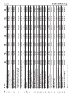 Preview for 36 page of Bradford White BRUTE DELUXE BMT2H Installation And Operation Instructions Manual