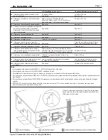 Preview for 13 page of Bradford White brute elite 125 BLMH Installation And Operation Instructions Manual