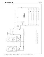 Preview for 21 page of Bradford White brute elite 125 BLMH Installation And Operation Instructions Manual